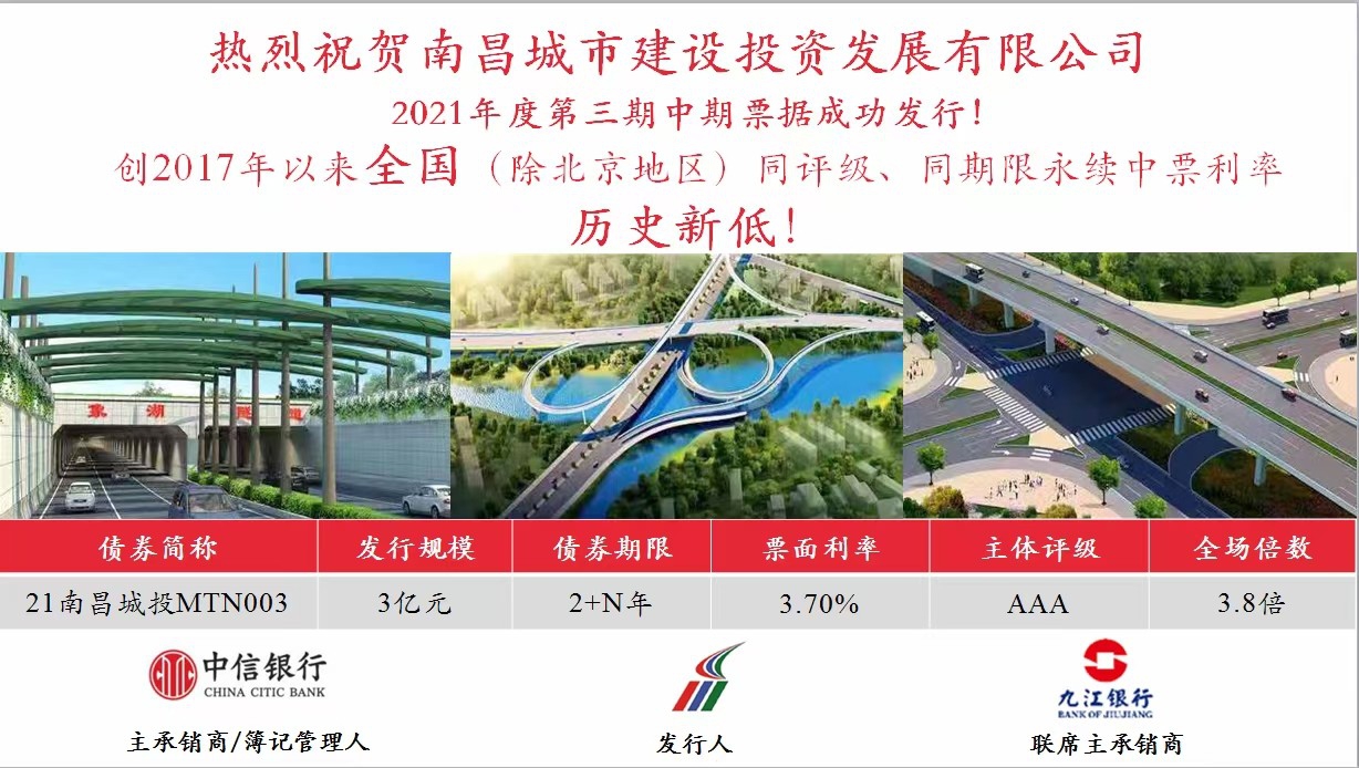 南昌城投公司成功發(fā)行永續(xù)中票，利率再創(chuàng)全國新低